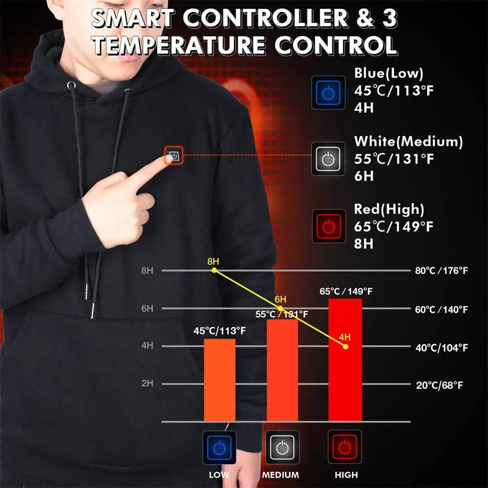 ARRIS 5V Electric Heated Hoodie Pullover Hoodie with 10000mah Battery Pack for Men 5 Heating Zones